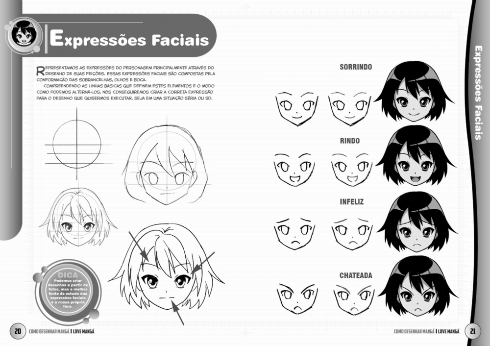 Olhos, sobrancelhas e expressões da boca dos personagens de anime