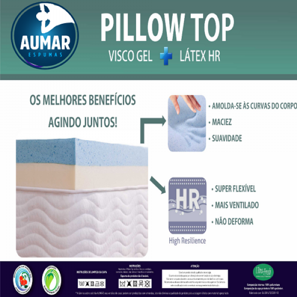 Pillow top outlet visco gel