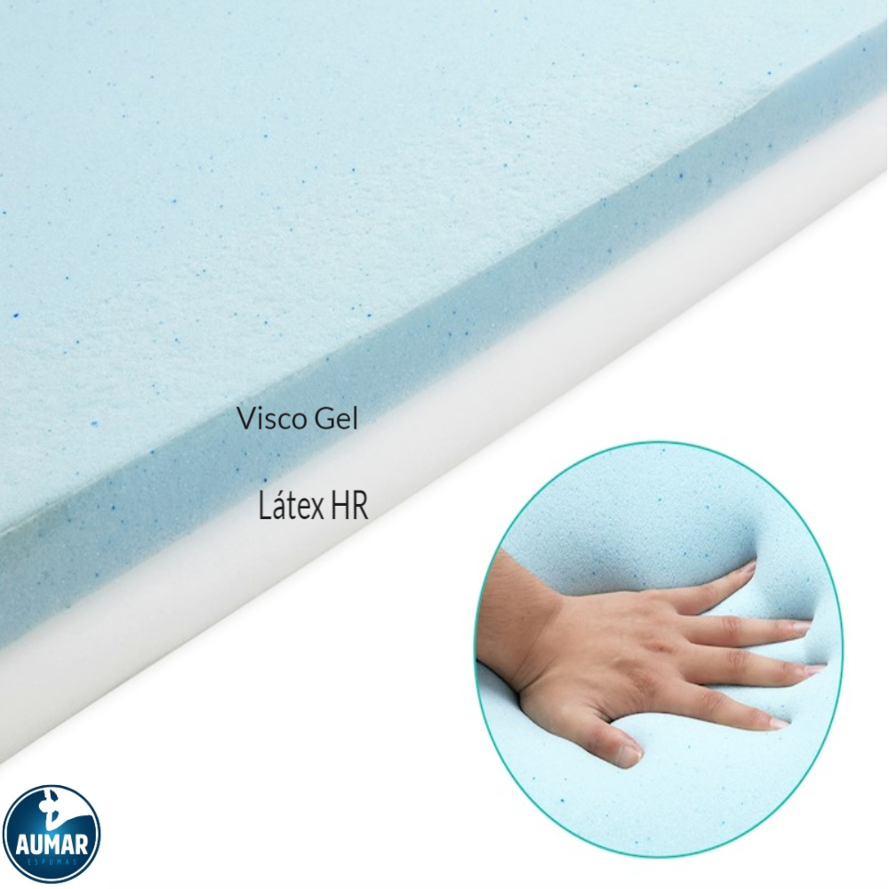 Pillow top 2025 visco gel