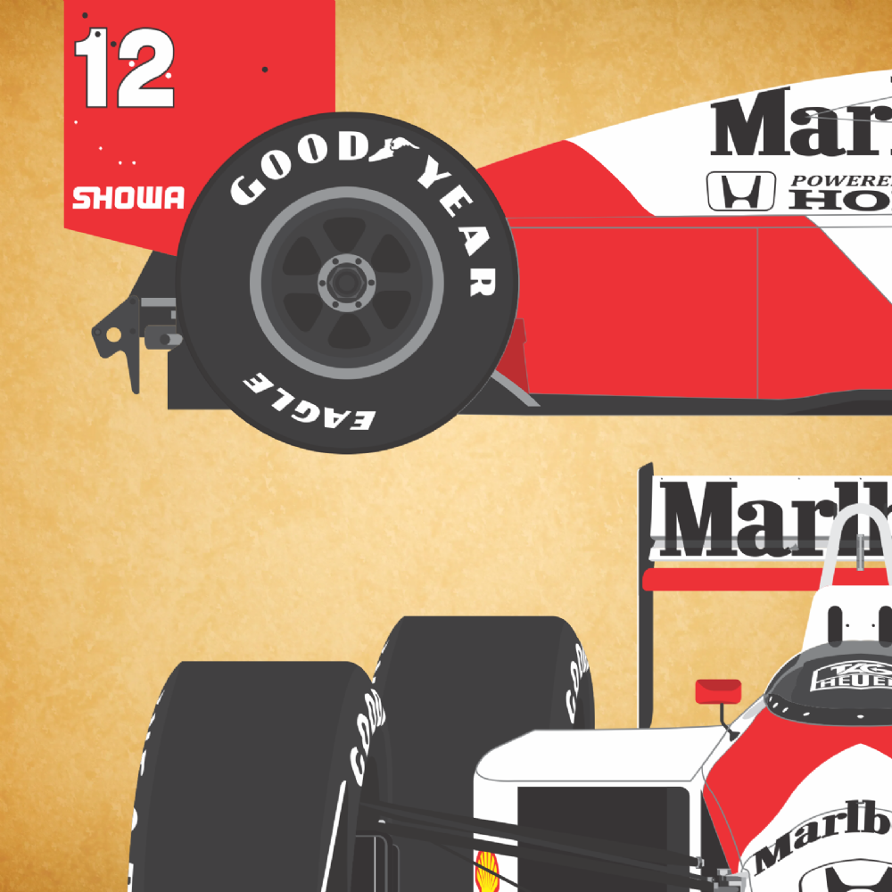 McLaren MP4/4 F1 1988 em Vetor - Corel e Illustrator